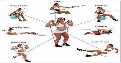 Strong and Toned Muscles, Anytime, Anywhere with Resistance Band Workouts