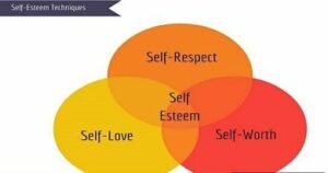 self-esteem techniques