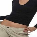 self esteem and weight loss
