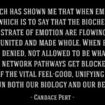 candace pert